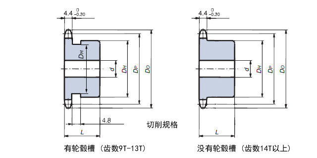 35/06C单排台阶链轮