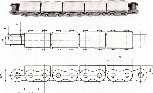 U型盖板输送链条-单排