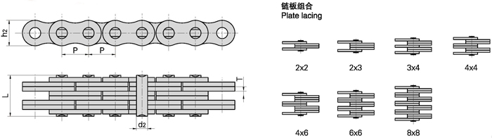 LH/BL板式链条结构