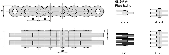 LL板式链条结构
