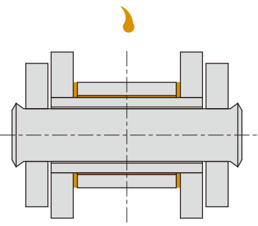 链条润滑剂怎么选择