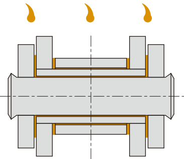 链条润滑剂怎么选择