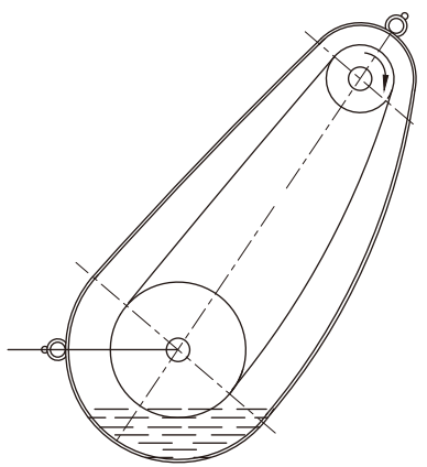 油池润滑（亦称油浴润滑）