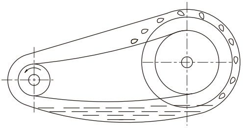 油环润滑（亦称飞溅润滑）