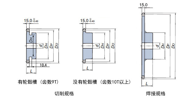 80/16A单排带台阶链轮